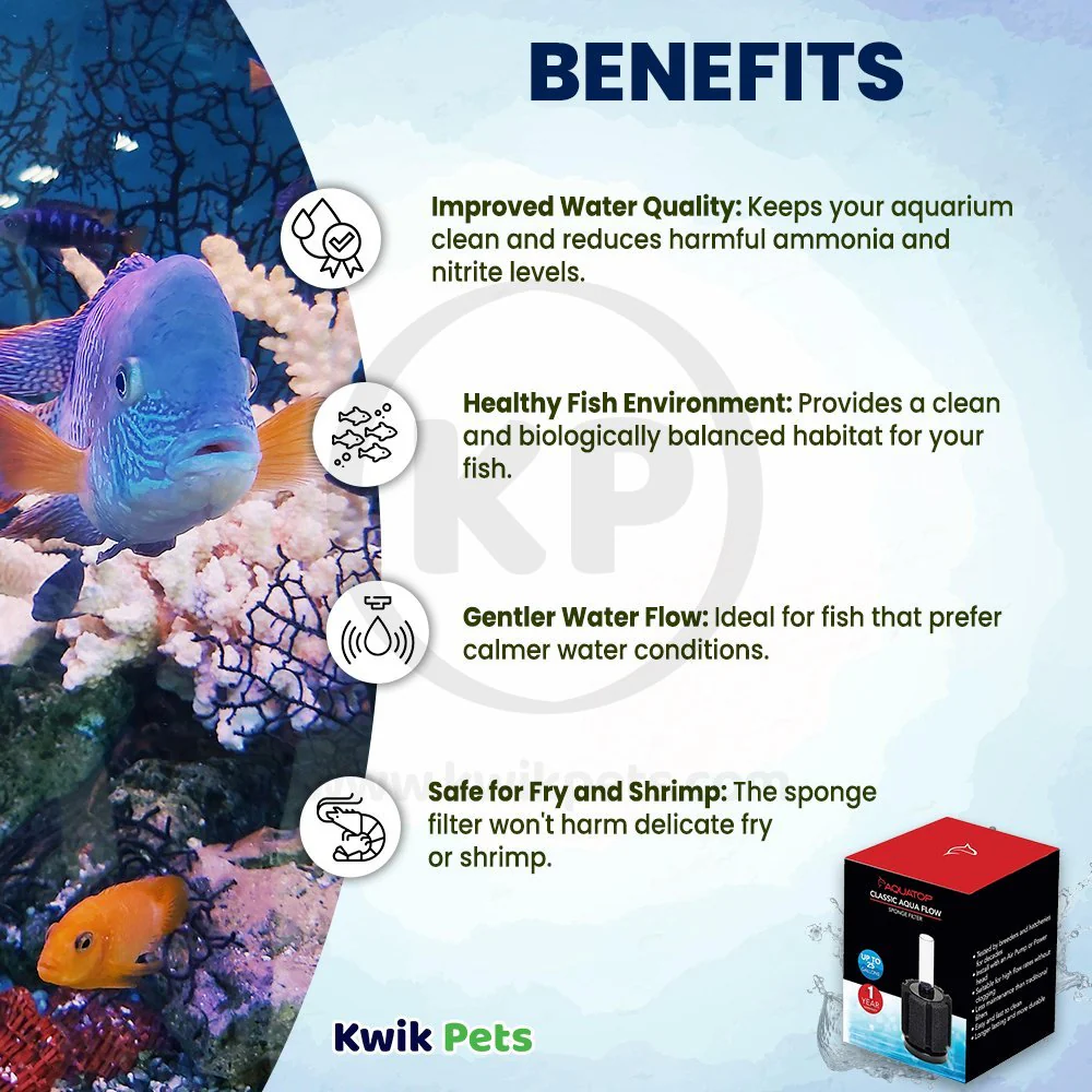 Aquatop Classic Aqua Flow CAF-25 Internal Sponge Filter - Image 3