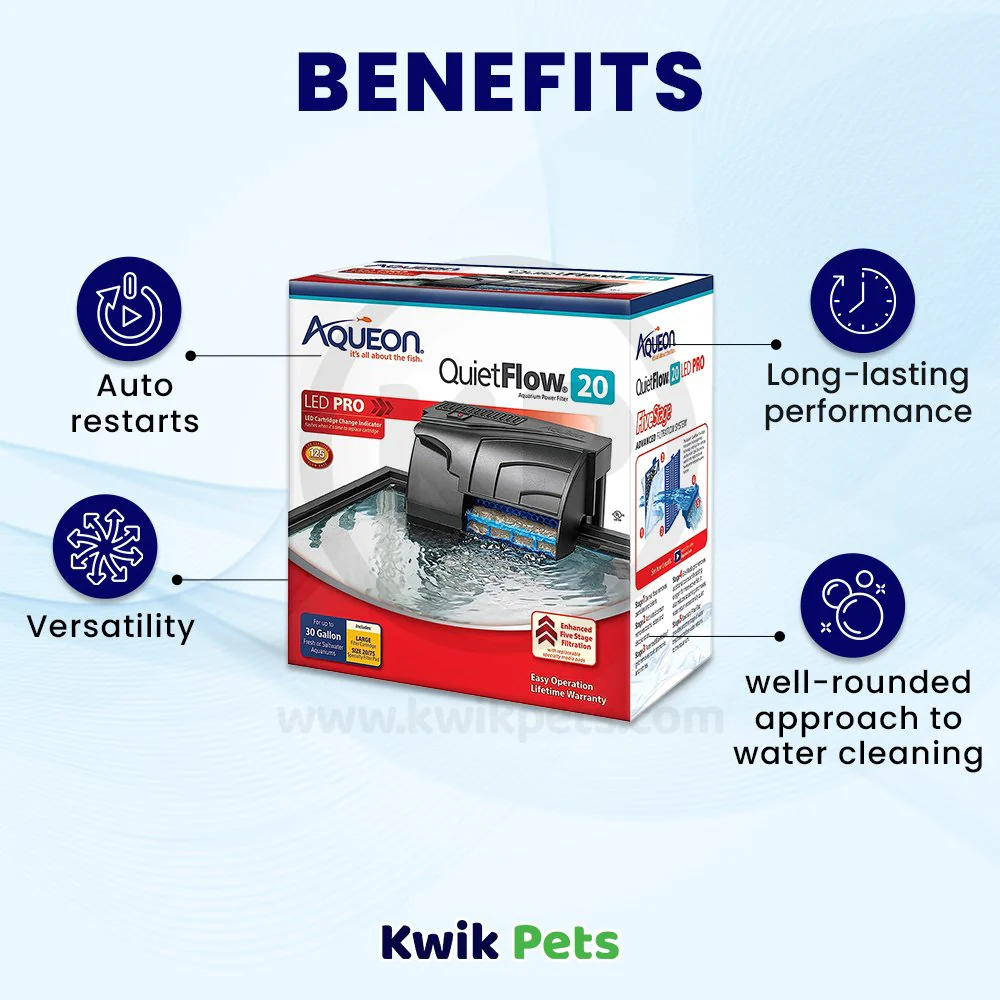 Aqueon QuietFlow LED PRO Aquarium Power Filter Size 20 - Image 3