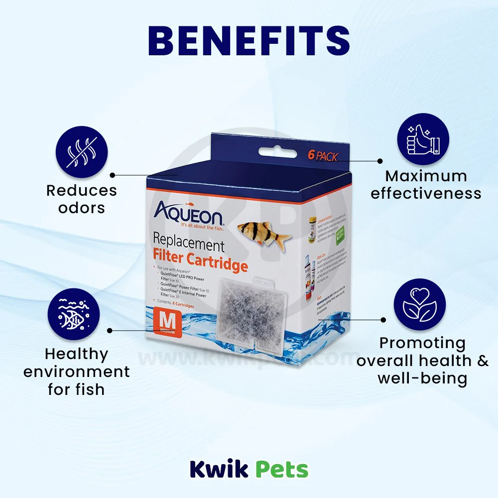 Aqueon Replacement Filter Cartridges for Aquarium Medium 6 Count - Image 3