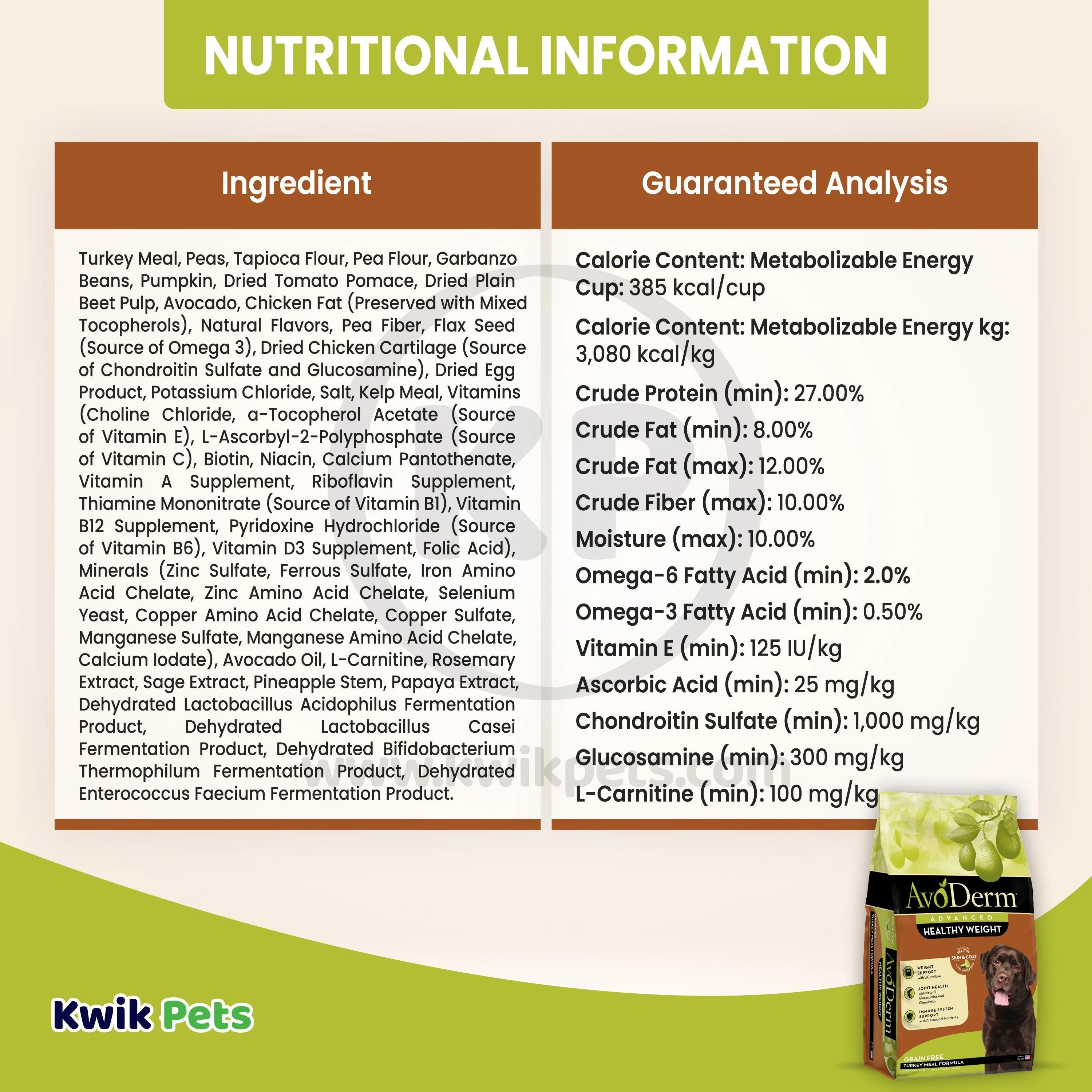AvoDerm Natural Advanced Healthy Weight Dry Dog Food 4-lb - Image 5