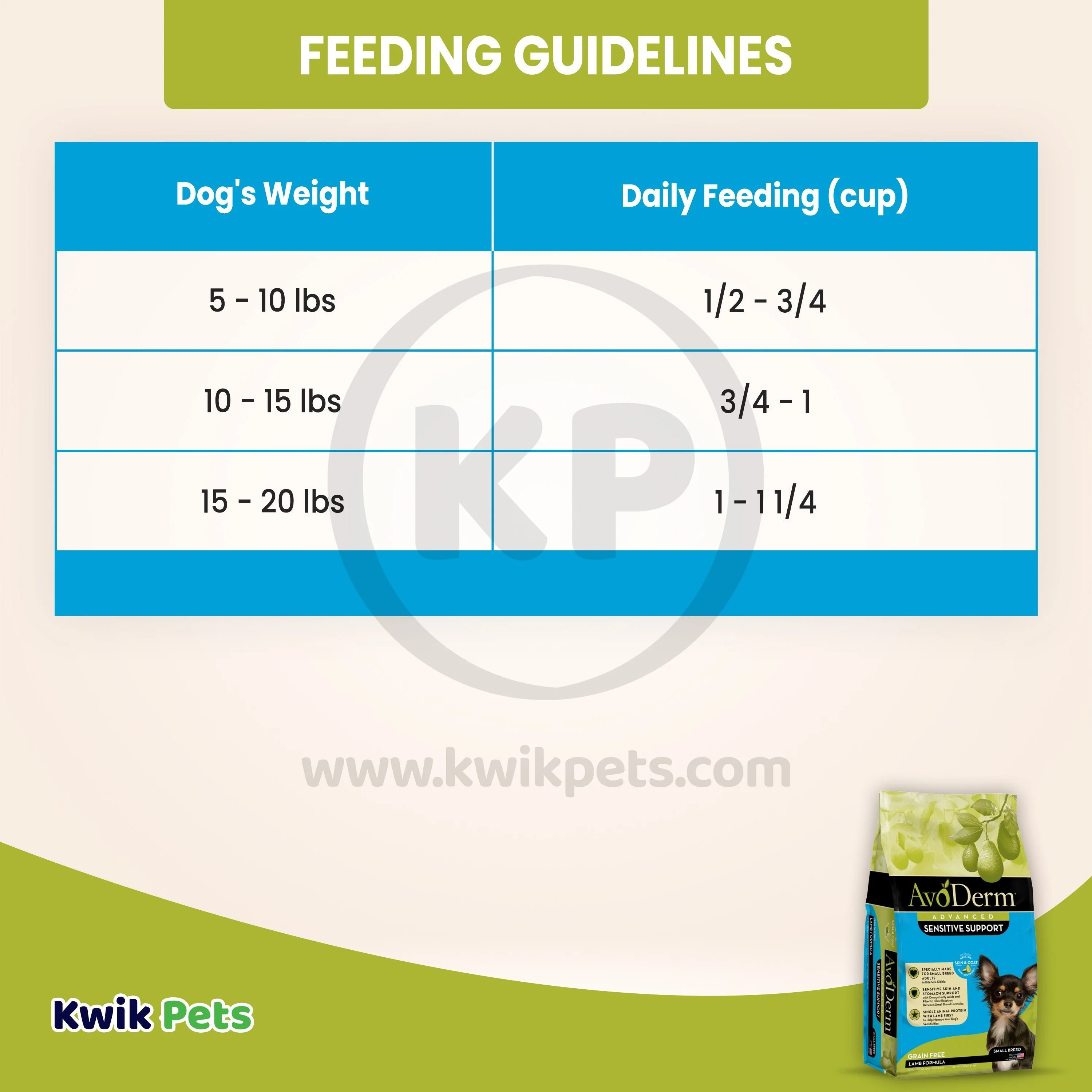 AvoDerm Natural Advanced Sensitive Support Small Breed Lamb Formula Adult Dry Dog Food 4-lb - Image 6