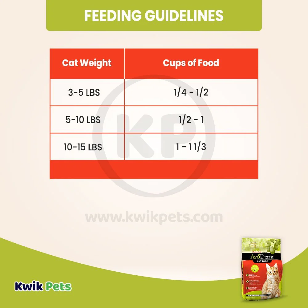 AvoDerm Natural Chicken & Herring Meal Formula Adult Dry Cat Food 11-lb - Image 6