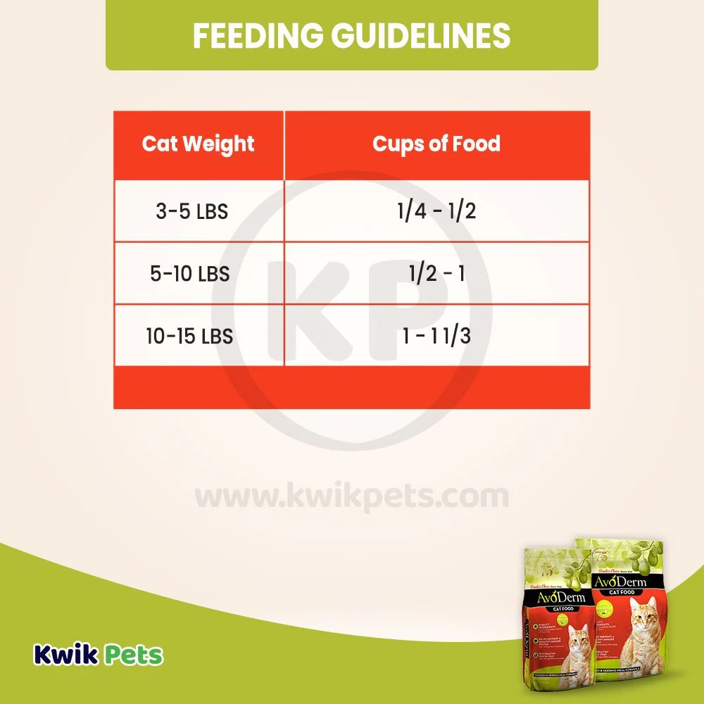 AvoDerm Natural Chicken & Herring Meal Formula Adult Dry Cat Food 3.5-lb - Image 6