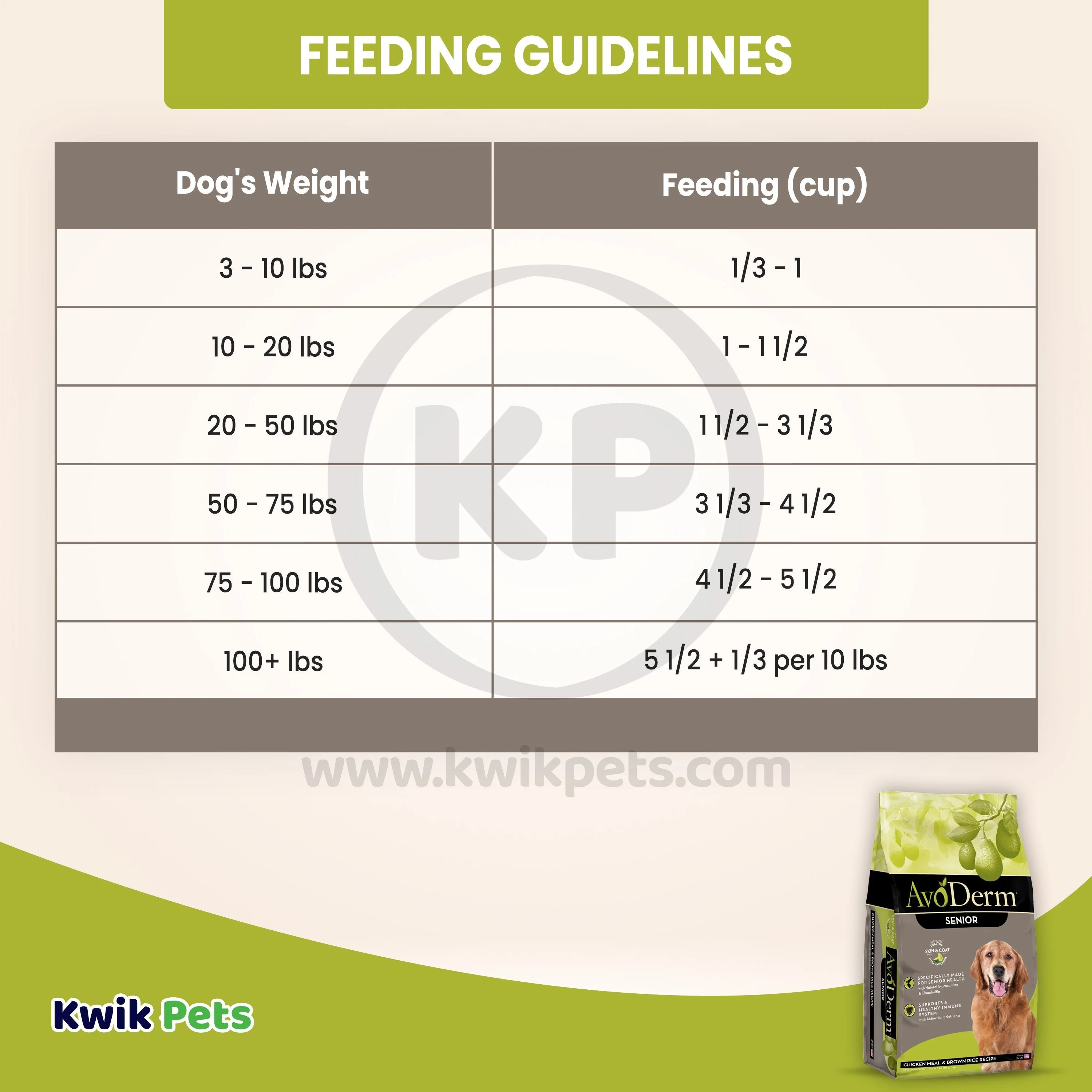 AvoDerm Natural Chicken Meal & Brown Rice Senior Dry Dog Food 4.4-lb - Image 6