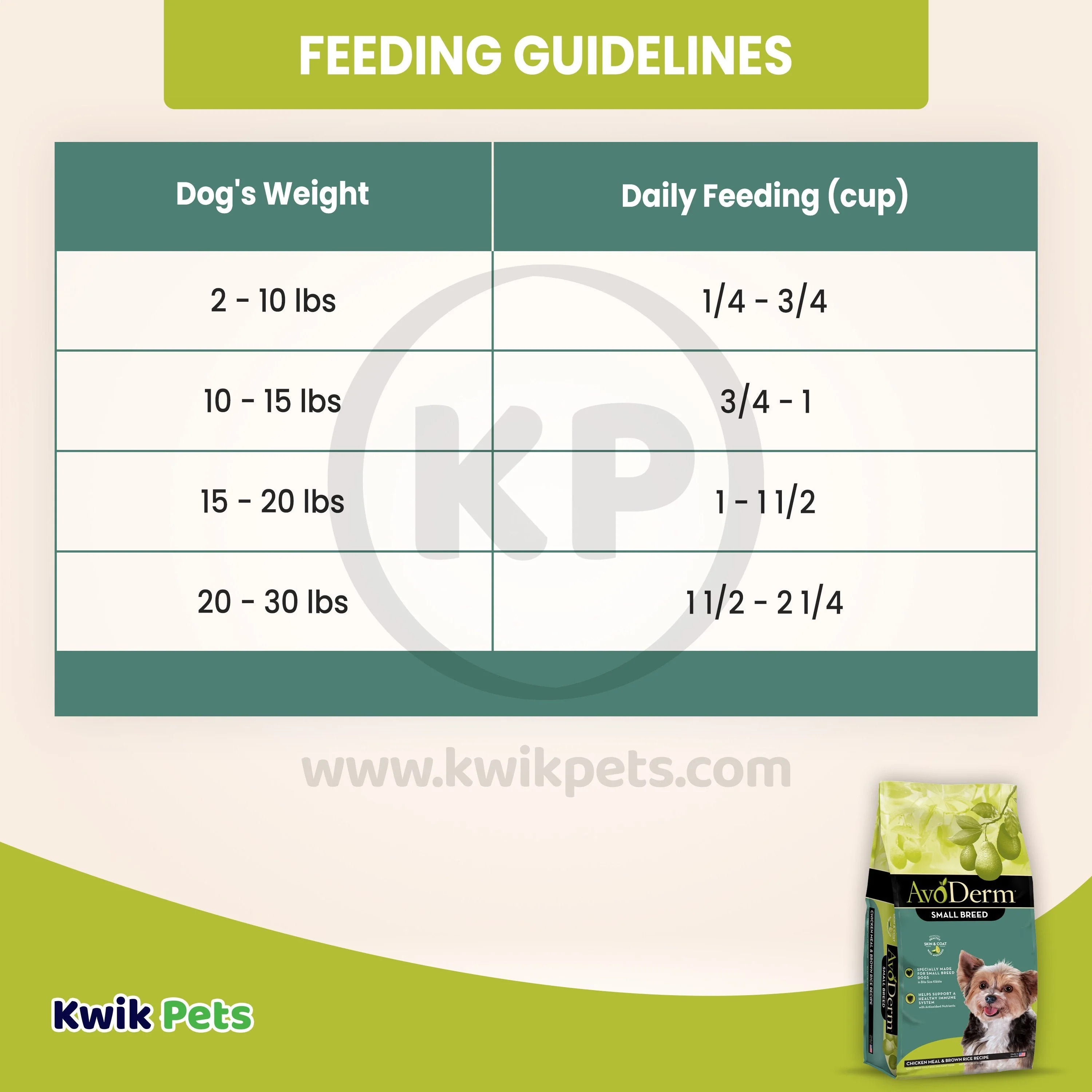 AvoDerm Natural Chicken Meal & Brown Rice Small Breed Dry Dog Food 7-lb - Image 6