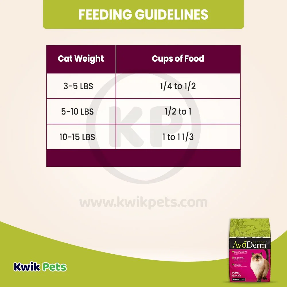 AvoDerm Natural Indoor Formula Adult Dry Cat Food 11-lb - Image 6