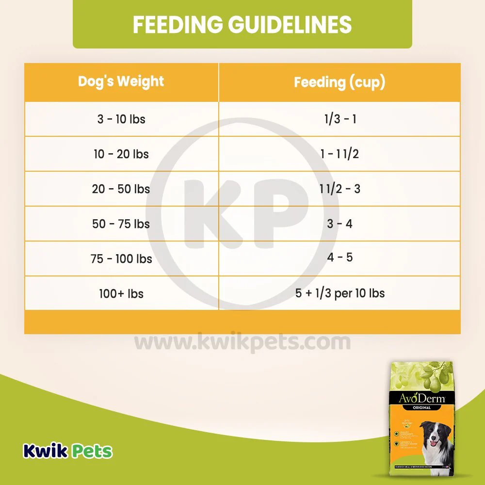 AvoDerm Natural Original Chicken Meal & Brown Rice Dry Dog Food 30-lb - Image 6