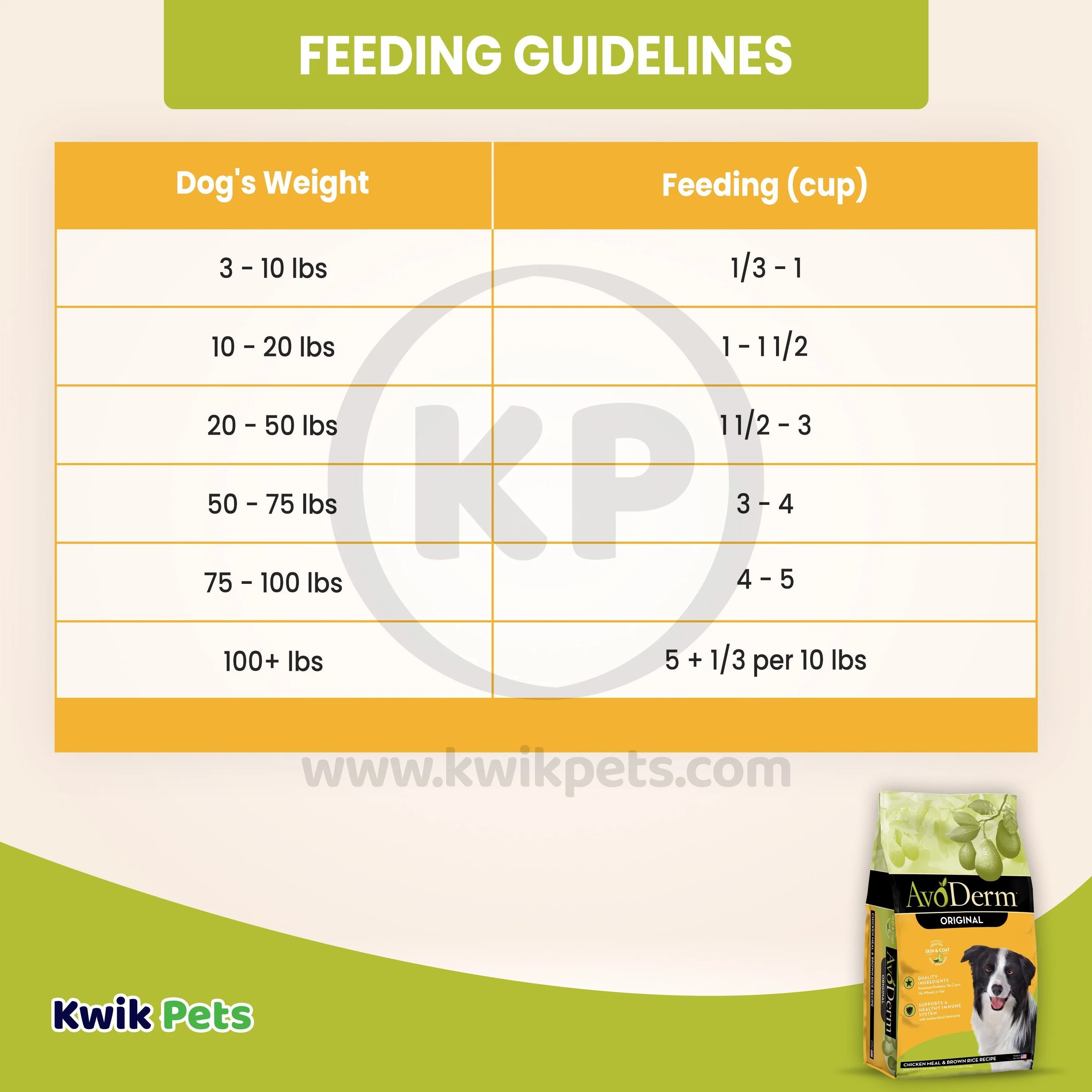 AvoDerm Natural Original Chicken Meal & Brown Rice Dry Dog Food 4.4-lb - Image 6