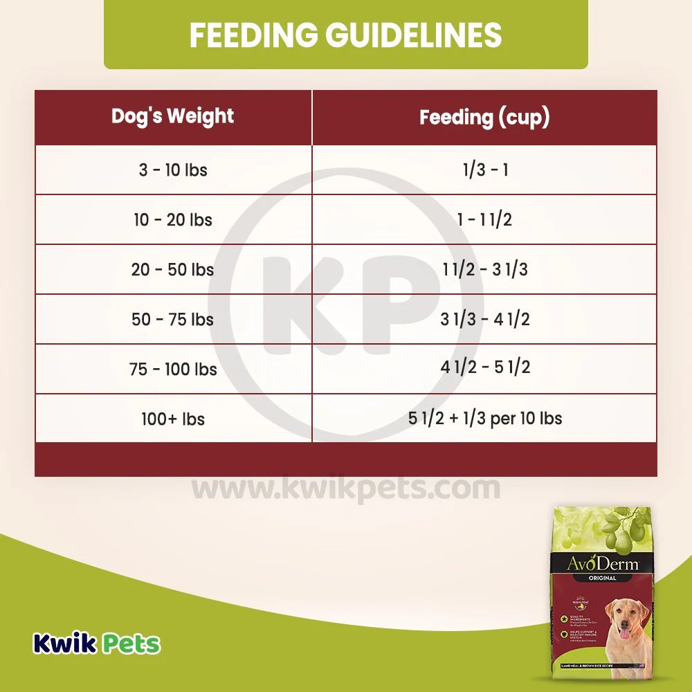 AvoDerm Natural Original Lamb Meal & Brown Rice Recipe Dry Dog Food 26-lb - Image 6