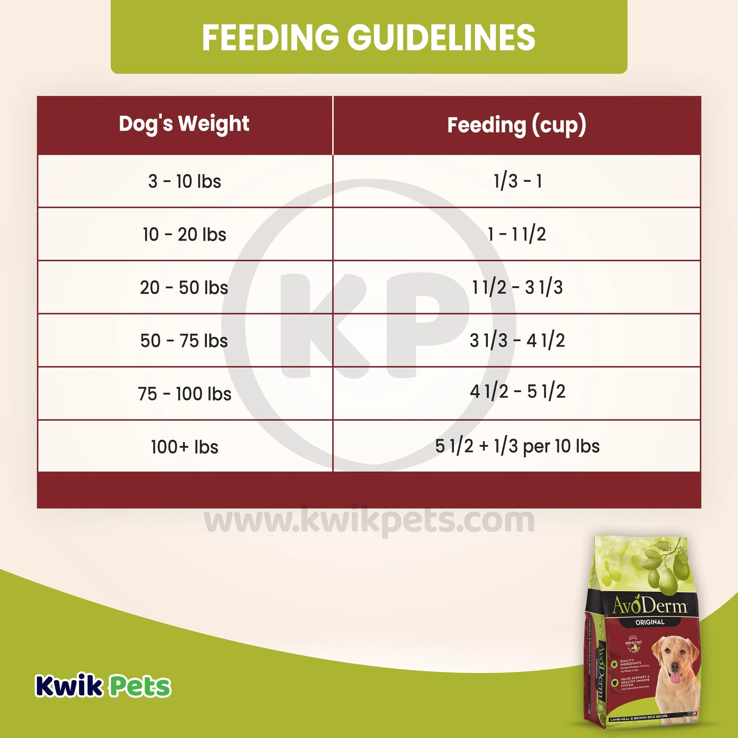 AvoDerm Natural Original Lamb Meal & Brown Rice Recipe Dry Dog Food 4.4-lb - Image 6