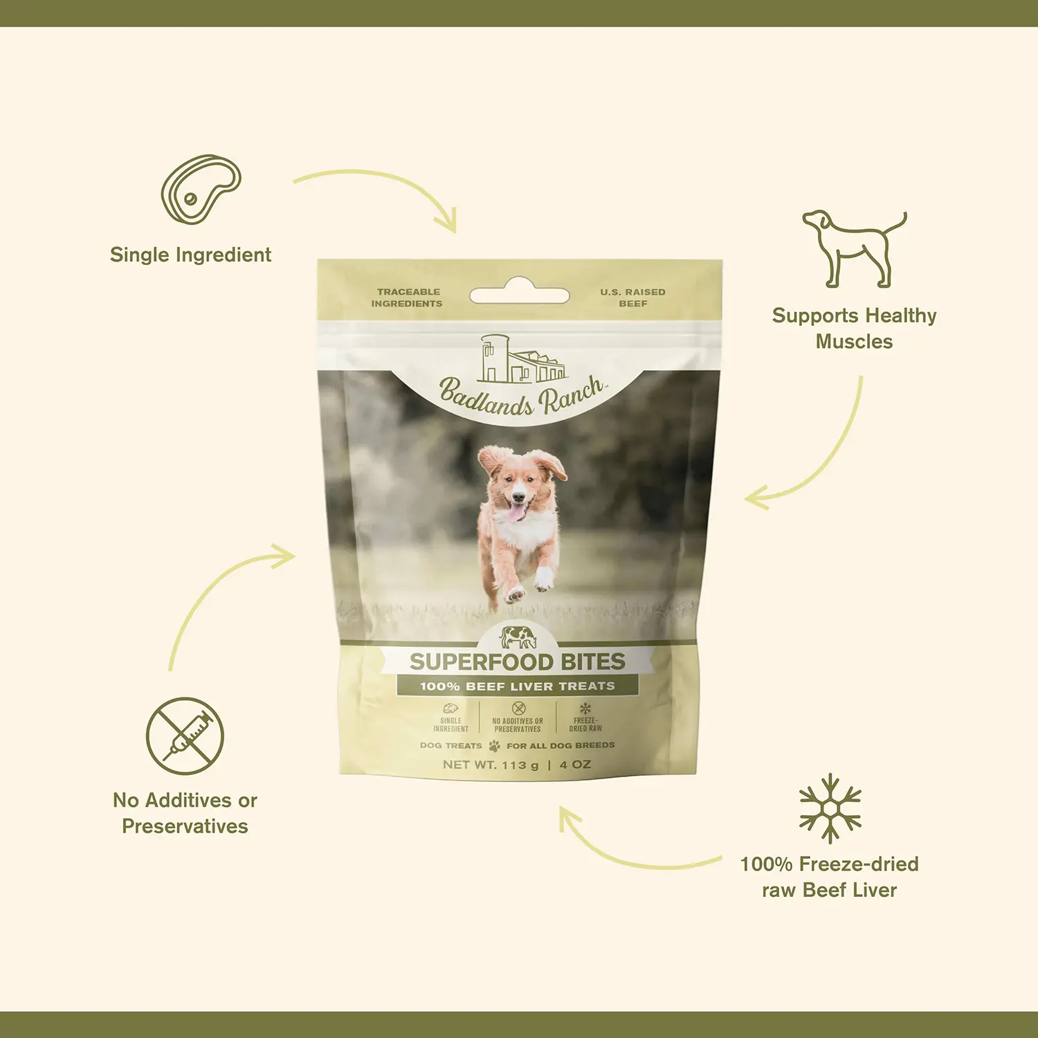 Badlands Ranch Superfood Bites Freeze-Dried Raw Dog Treats Beef Liver 4-oz - Image 3
