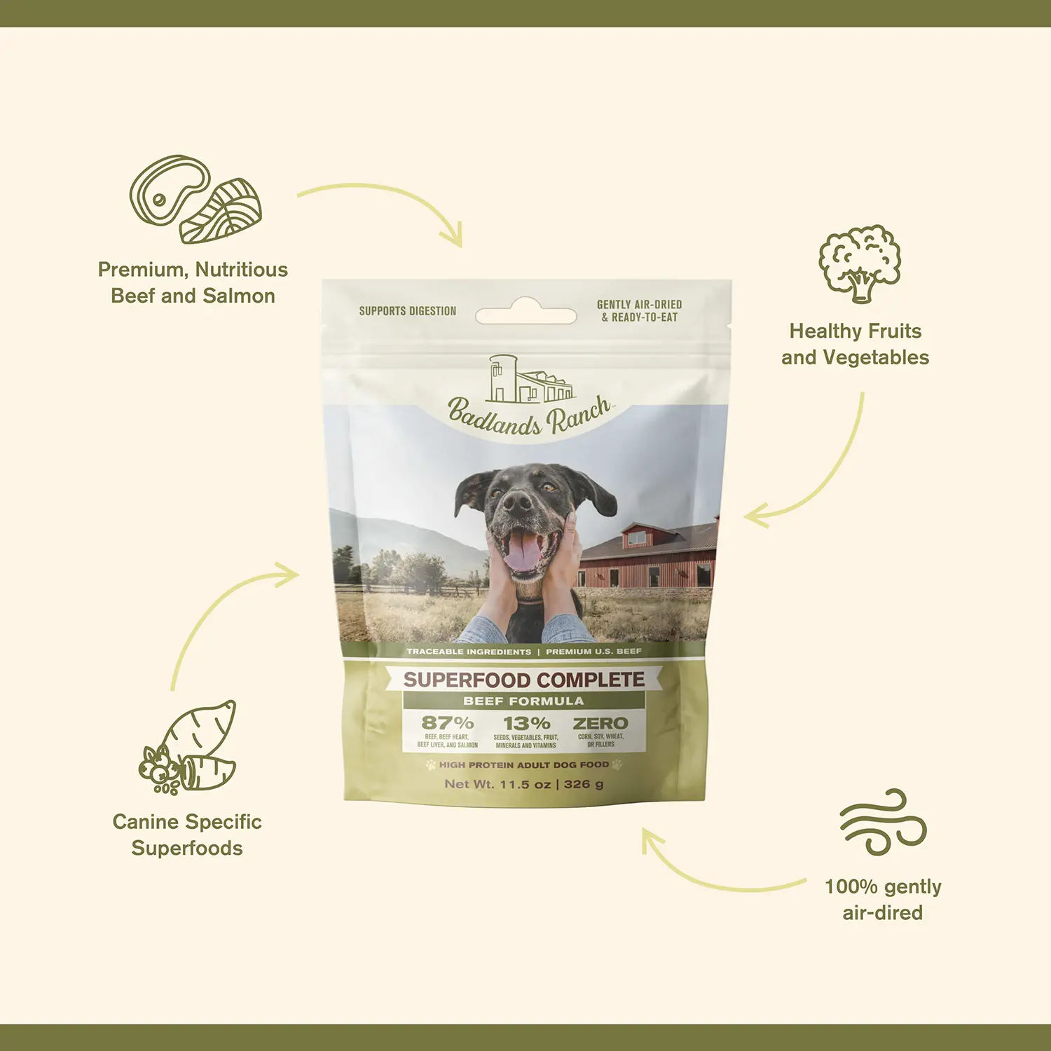 Badlands Ranch Superfood Complete Air-Dried Dog Food Beef 11.5-oz - Image 5