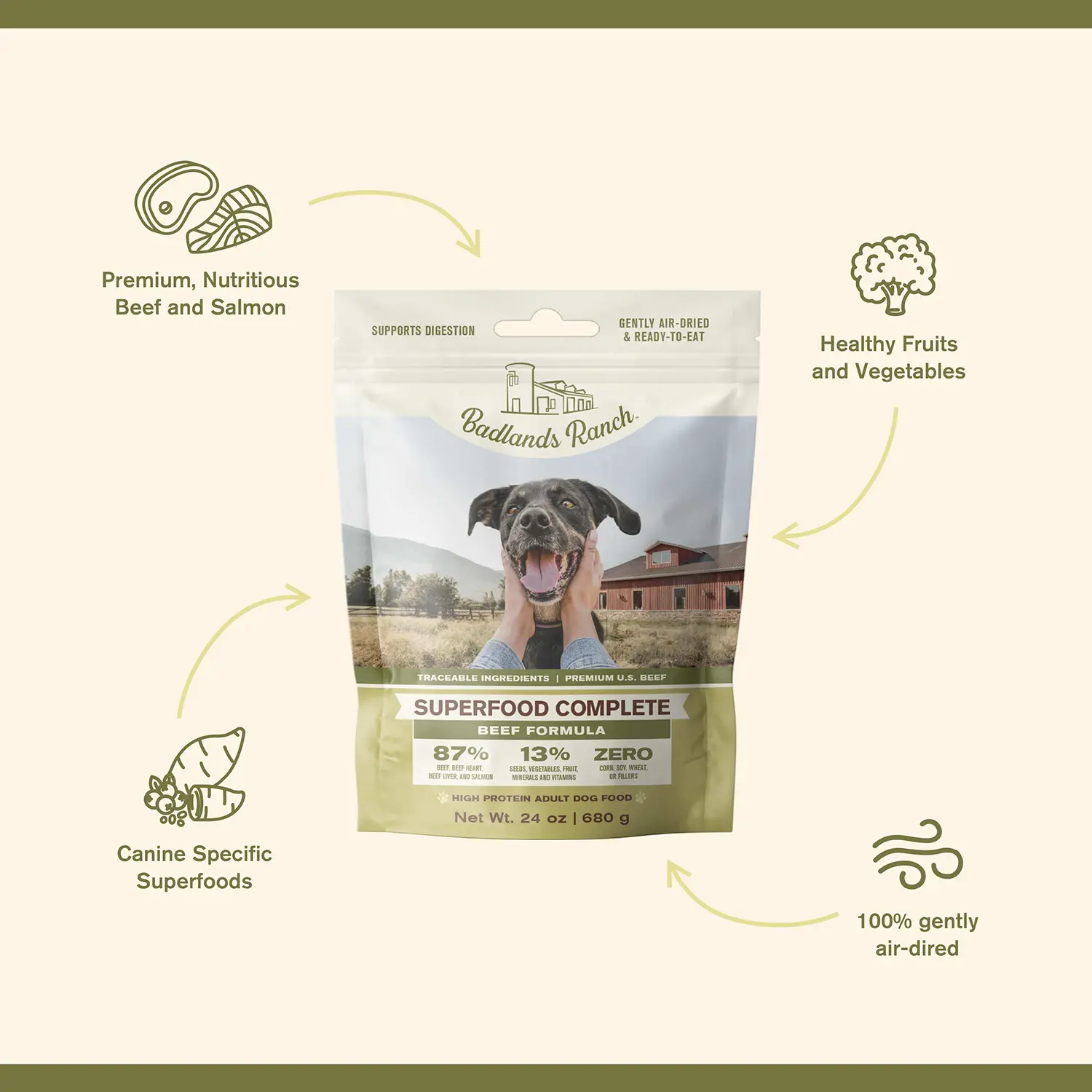 Badlands Ranch Superfood Complete Air-Dried Dog Food Beef 24-oz - Image 3