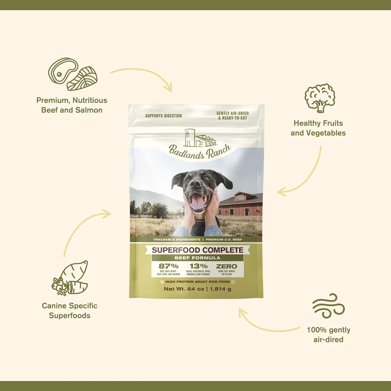 Badlands Ranch Superfood Complete Air-Dried Dog Food Beef 64-oz - Image 3