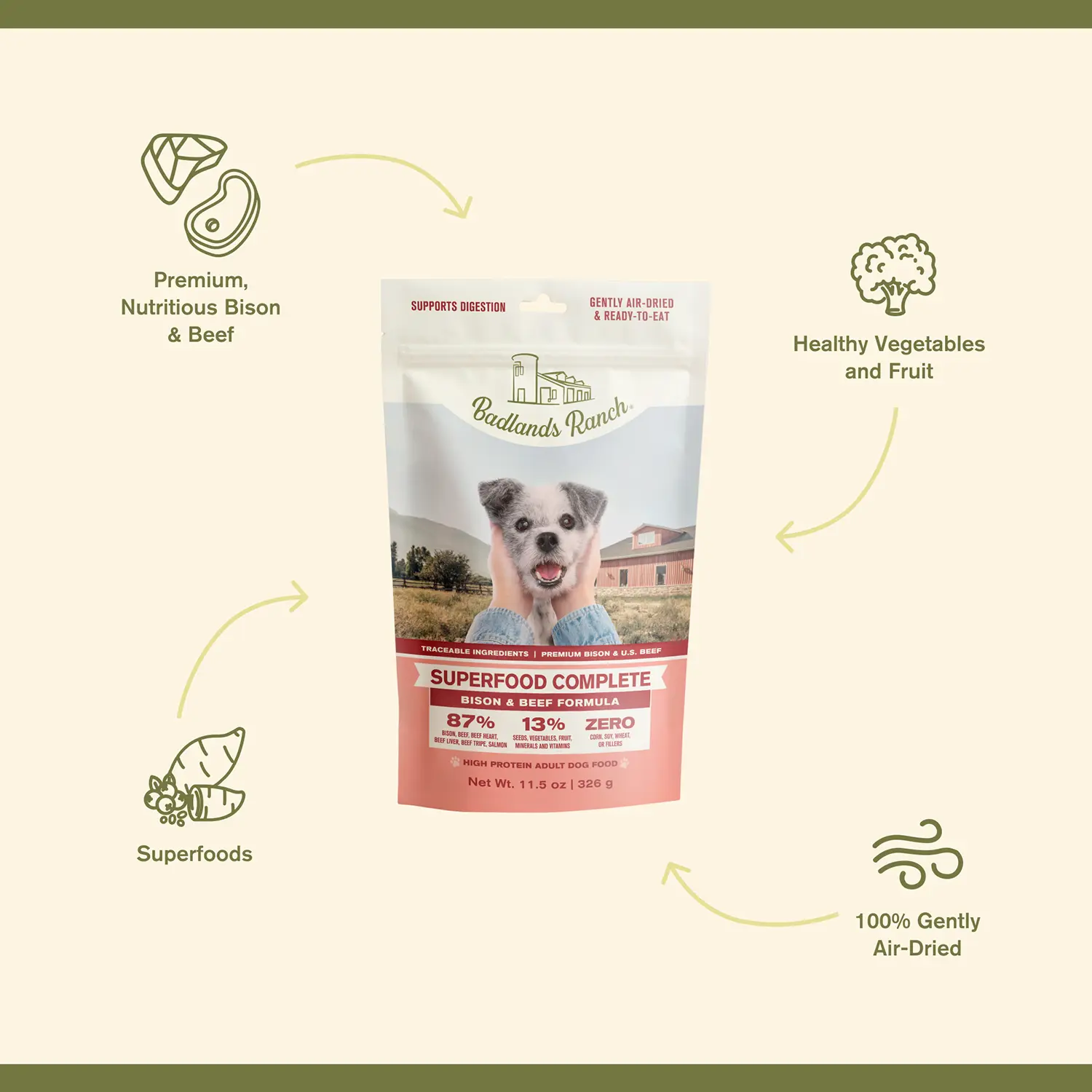 Badlands Ranch Superfood Complete Air-Dried Dog Food Bison & Beef 11.5-oz - Image 3