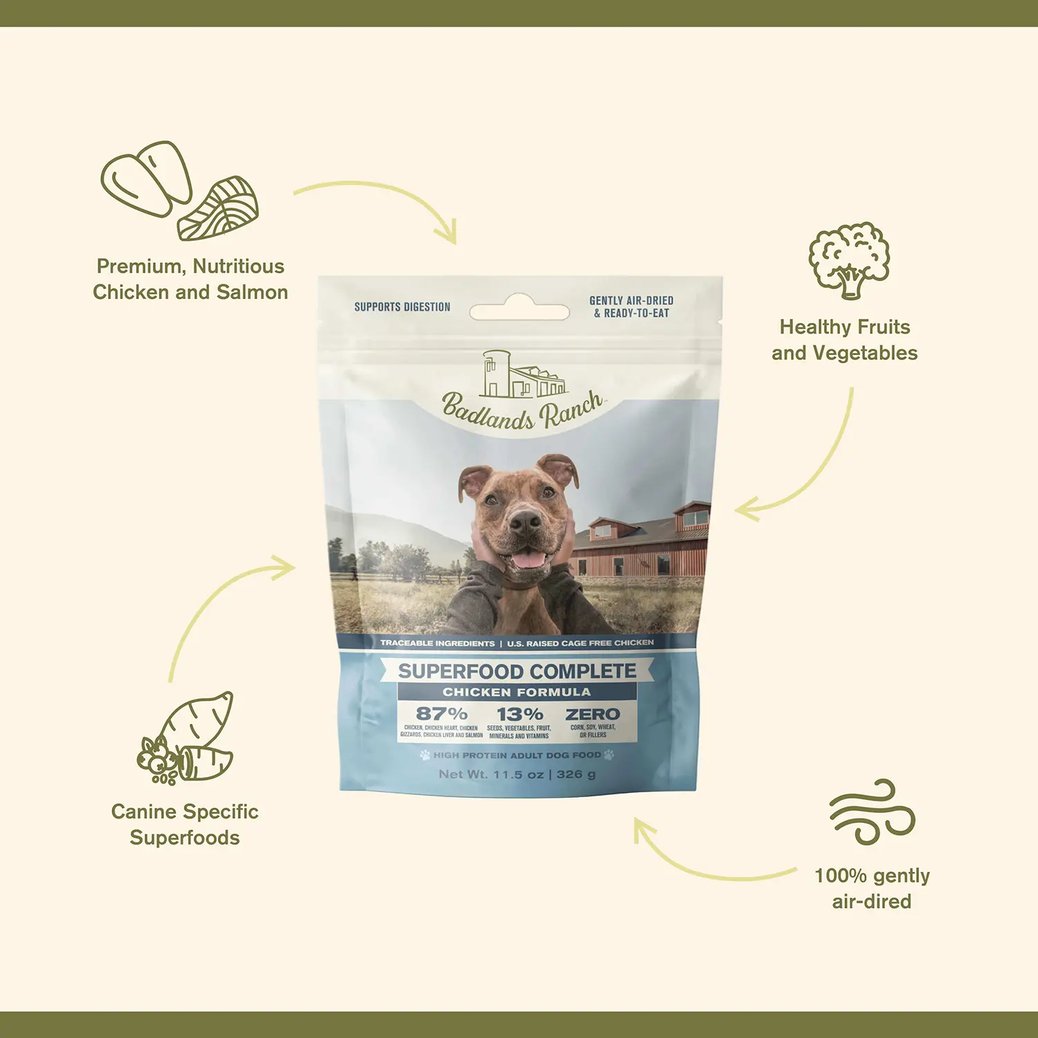 Badlands Ranch Superfood Complete Air-Dried Dog Food Chicken 11.5-oz - Image 3