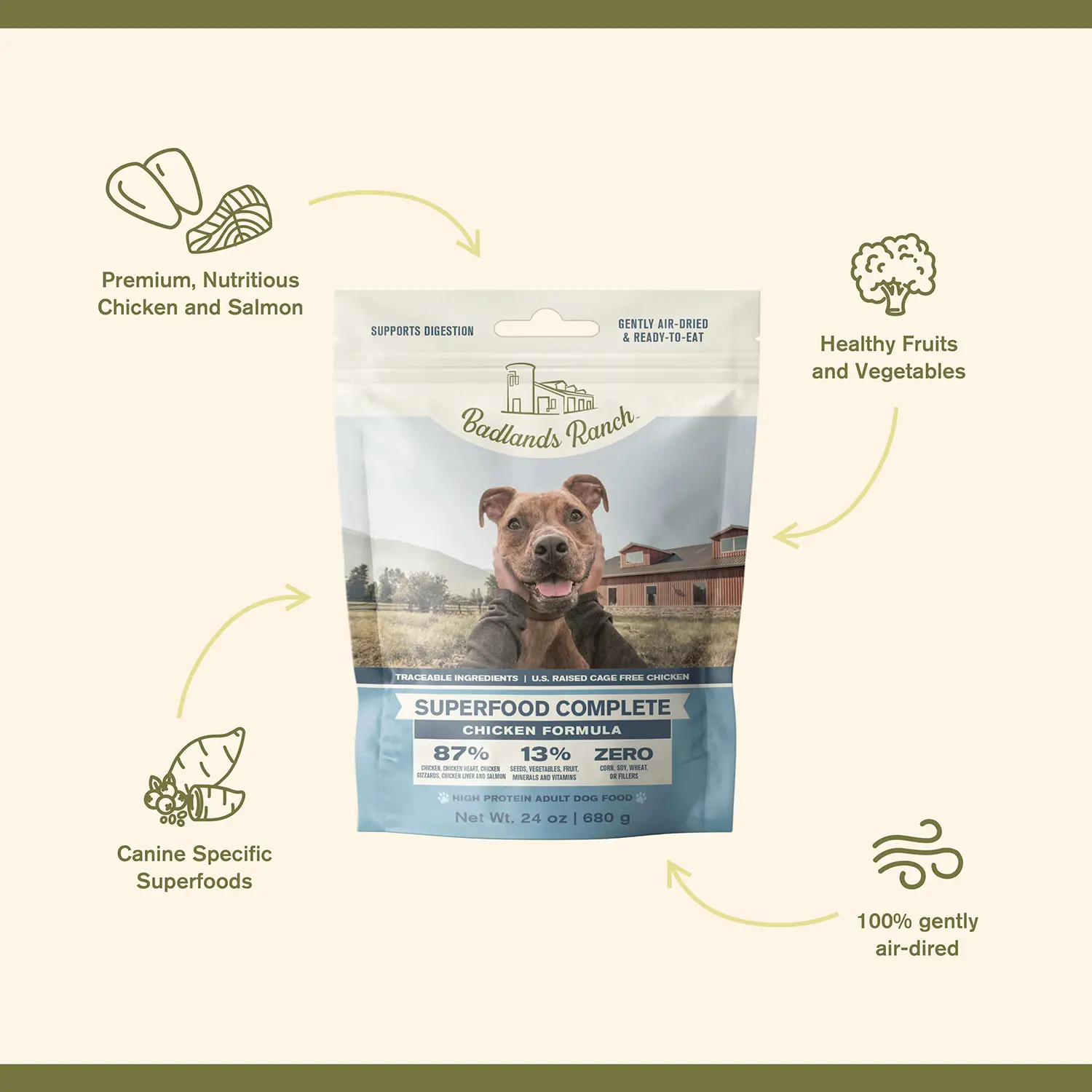 Badlands Ranch Superfood Complete Air-Dried Dog Food Chicken 24-oz - Image 3