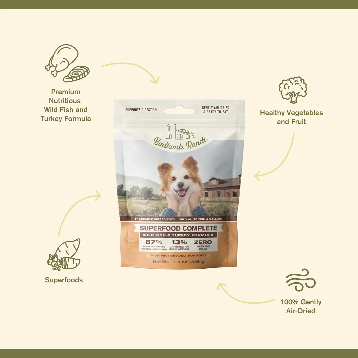 Badlands Ranch Superfood Complete Air-Dried Dog Food Wild Fish & Turkey 11.5-oz - Image 3