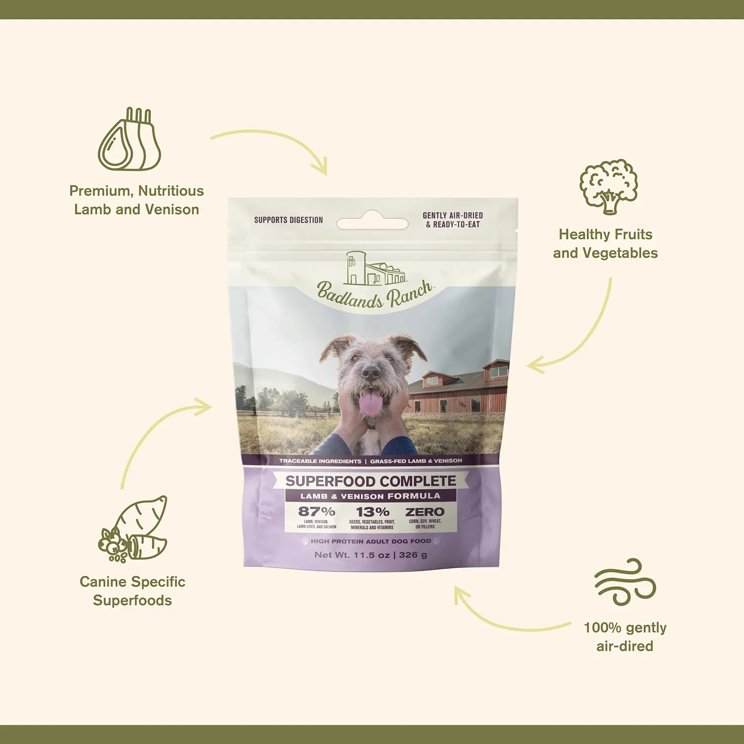Badlands Ranch Superfood Complete Air-Dried Dog Food Lamb & Venison 11.5-oz - Image 3