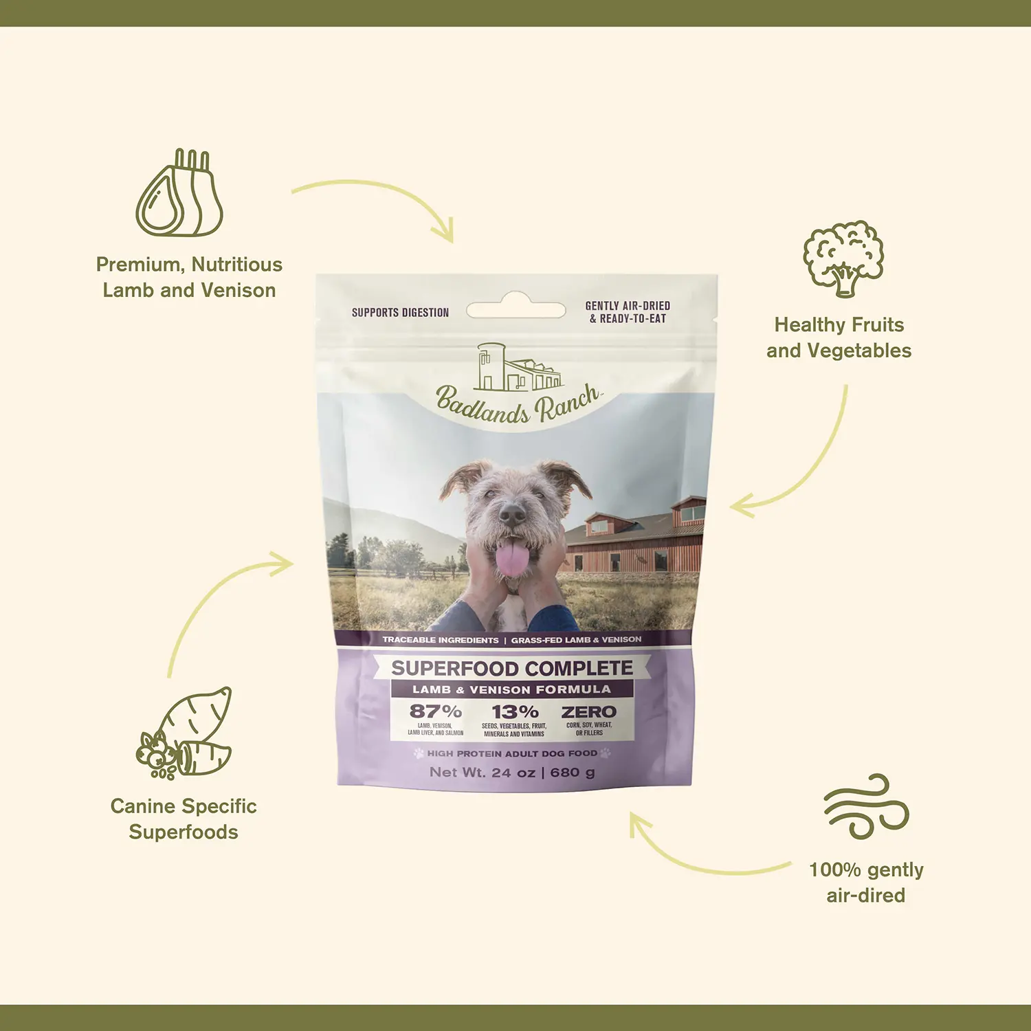 Badlands Ranch Superfood Complete Air-Dried Dog Food Lamb & Venison 24-oz - Image 3