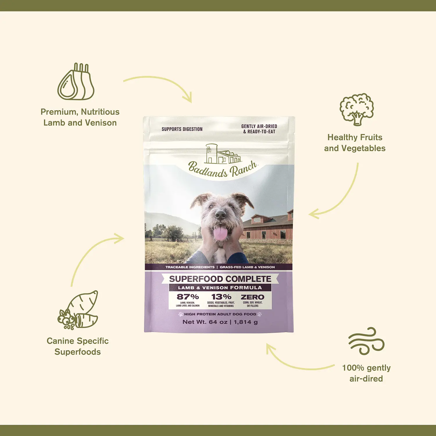 Badlands Ranch Superfood Complete Air-Dried Dog Food Lamb & Venison 64-oz - Image 3