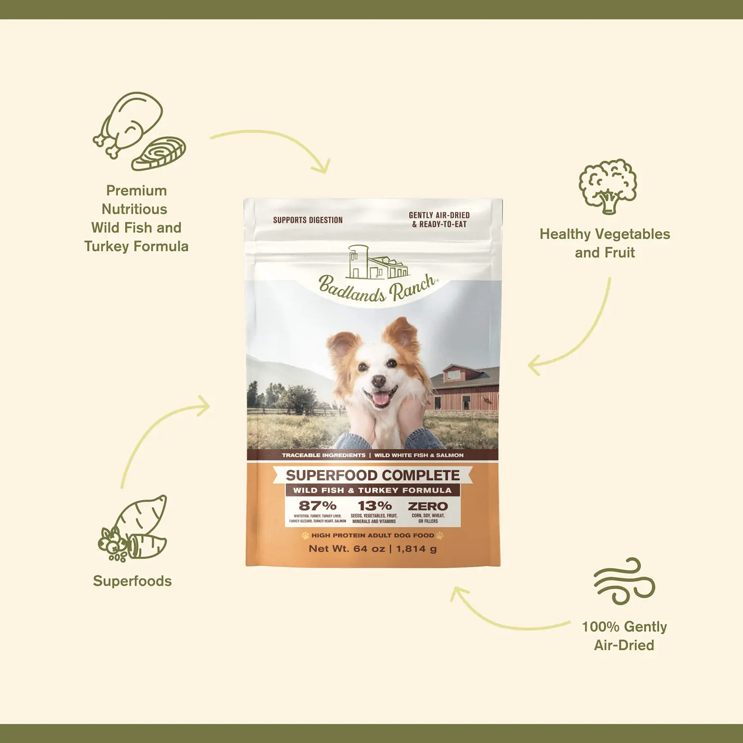 Badlands Ranch Superfood Complete Air-Dried Dog Food Wild Fish & Turkey 64-oz - Image 3