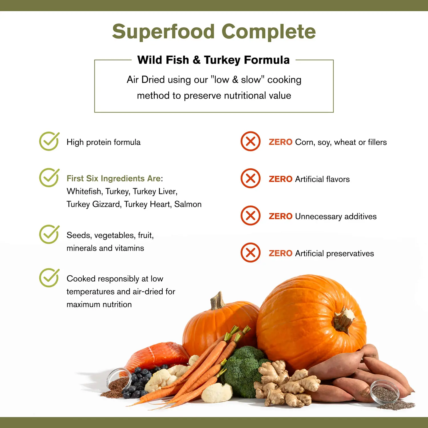 Badlands Ranch Superfood Complete Air-Dried Dog Food Wild Fish & Turkey 64-oz - Image 4