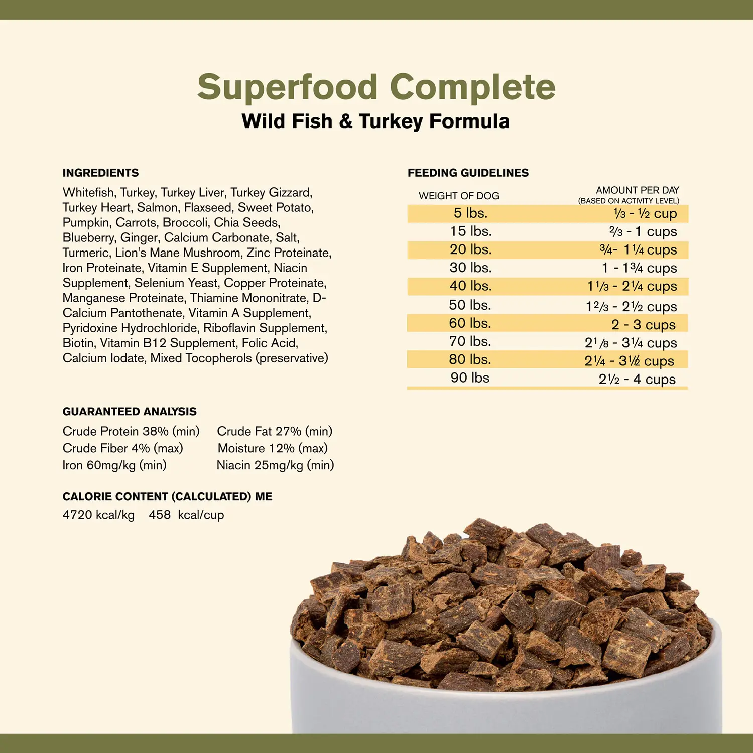 Badlands Ranch Superfood Complete Air-Dried Dog Food Wild Fish & Turkey 64-oz - Image 5