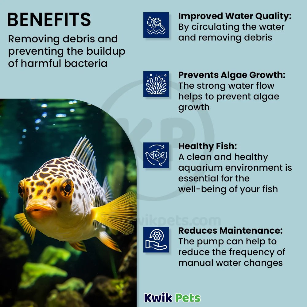 biOrb Aquarium Cleaner Pump - Image 3