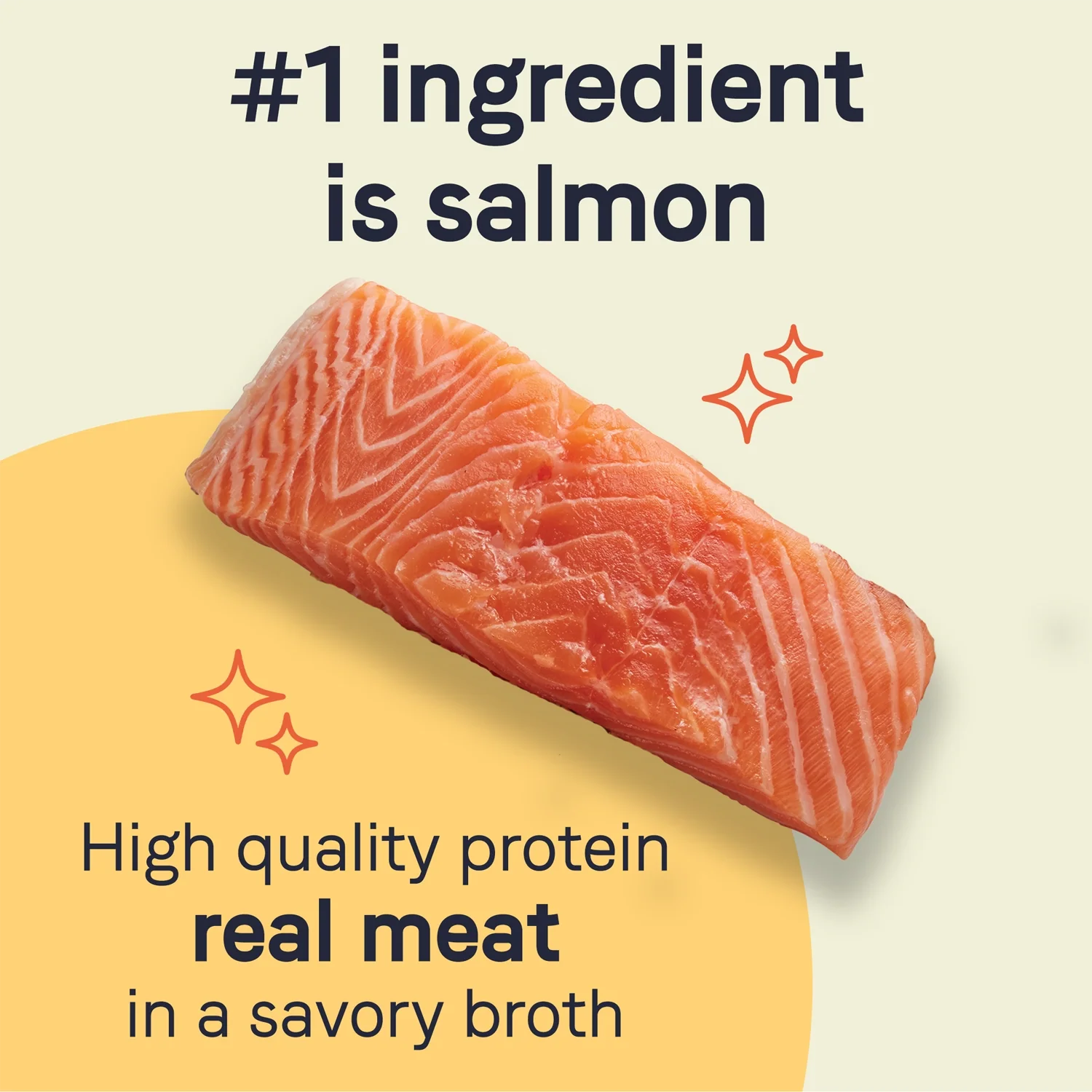 CANIDAE PURE Grain-Free Limited Ingredient Canned Dog Food Salmon & Sweet Potato 13-oz - Image 6