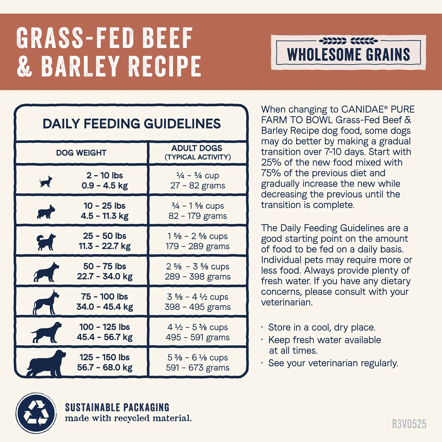 CANIDAE PURE Goodness Wholesome Grains Adult Dry Dog Food Real Angus Beef & Barley 22-lb - Image 7