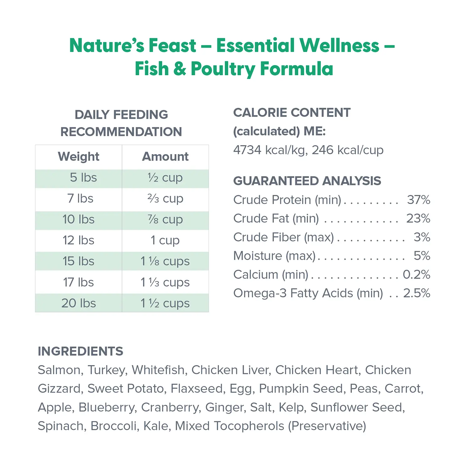 Dr. Marty Nature's Feast Essential Wellness Premium Freeze-Dried Raw Adult Cat Food Fish & Poultry 12-oz - Image 4