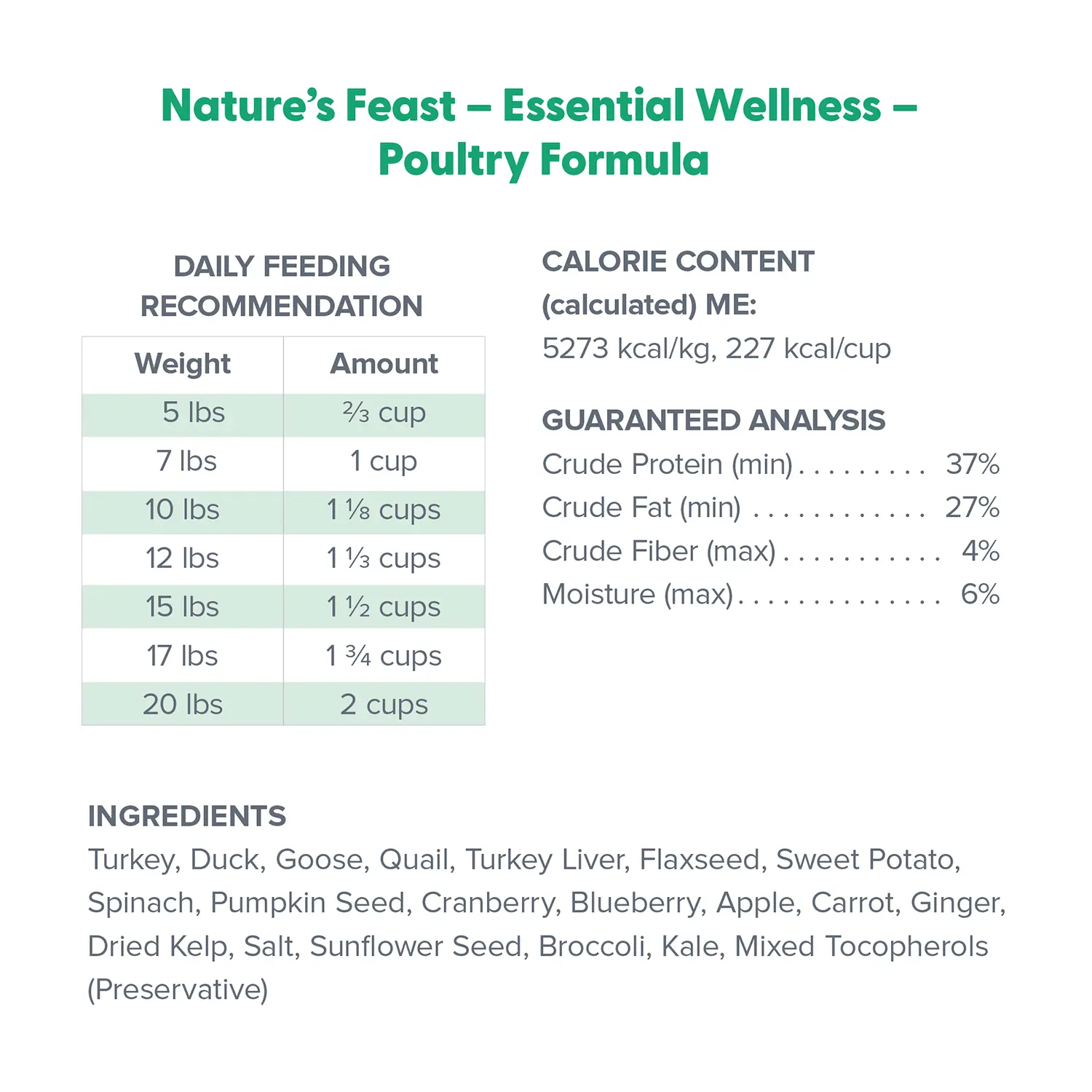 Dr. Marty Nature's Feast Essential Wellness Premium Freeze-Dried Raw Adult Cat Food Poultry 12-oz - Image 4