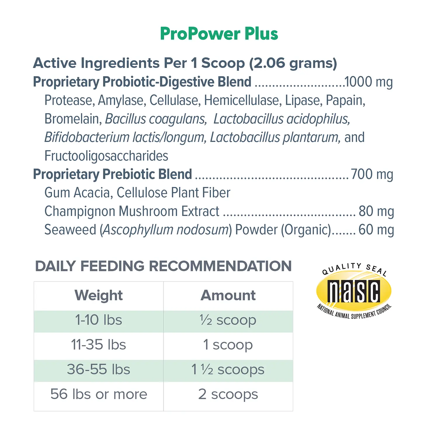 Dr. Marty ProPower Plus Canine Digestive Supplements 2.2-oz - Image 4
