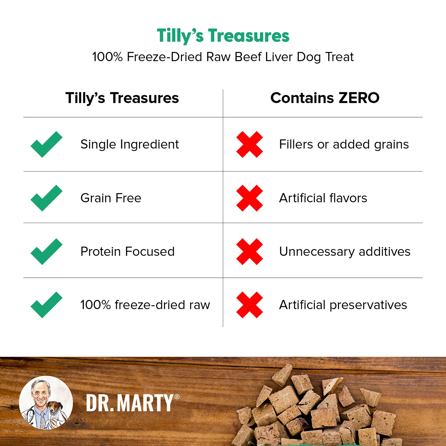 Dr. Marty Tilly's Treasures Freeze-Dried Dog Treats Beef Liver 4-oz - Image 5