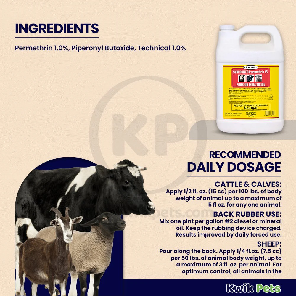 Durvet Synergized Permethrin 1% Pour-On Insectiside 1-gal - Image 3