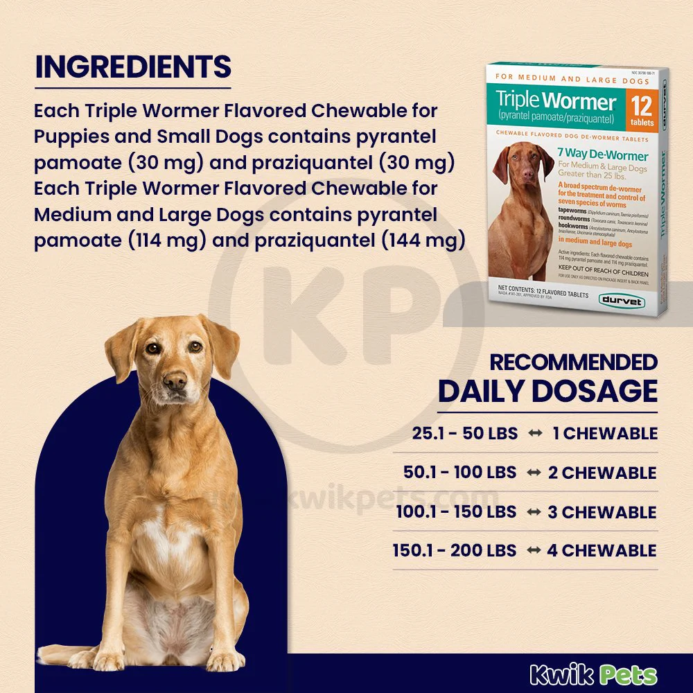 Durvet Triple Wormer Chewable Tablets for Medium & Large Dogs 12 Count - Image 4