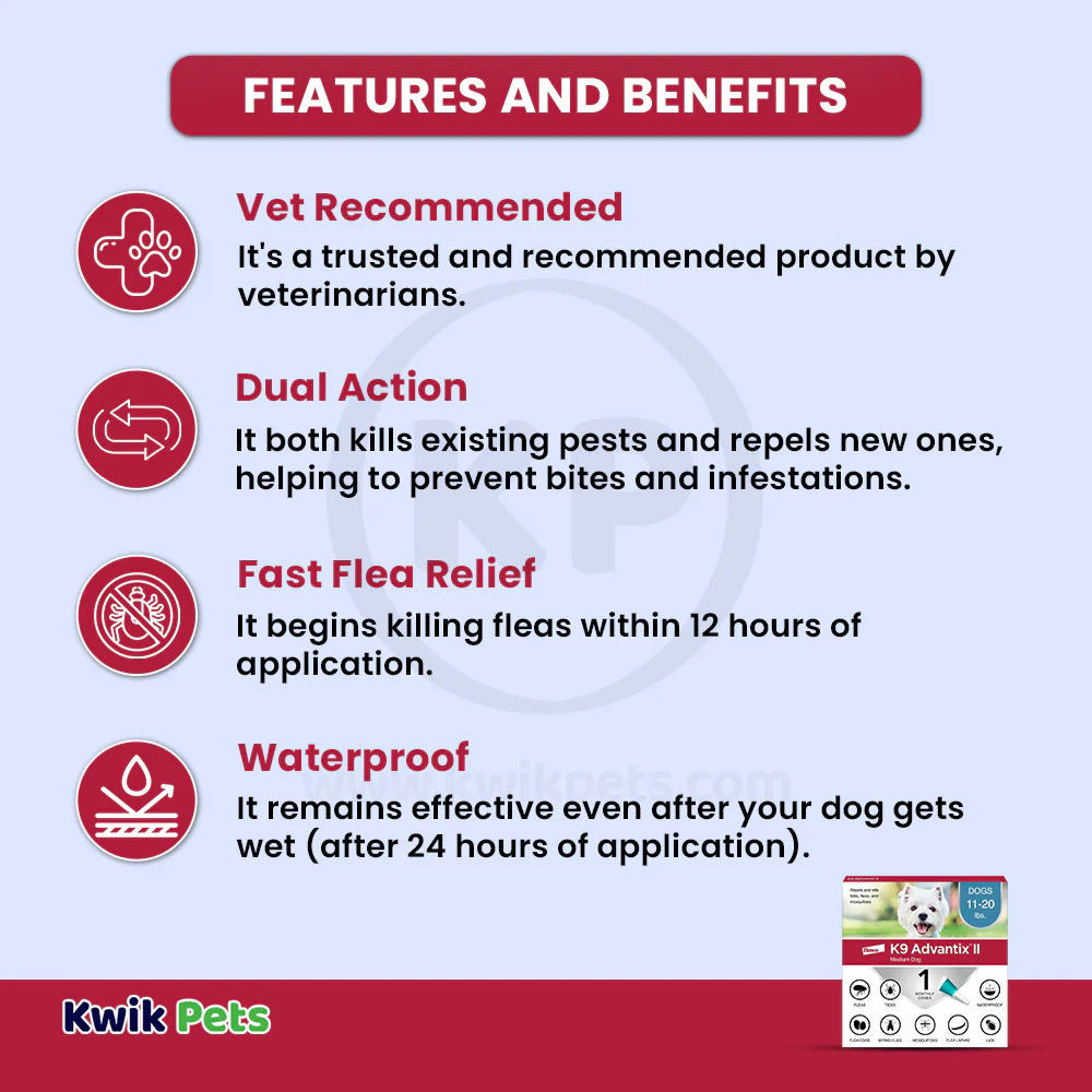 Elanco K9 Advantix II 1-Month Supply Topical Flea, Tick & Mosquito Treatment & Prevention for Medium Dogs 11-20 lbs - Image 3