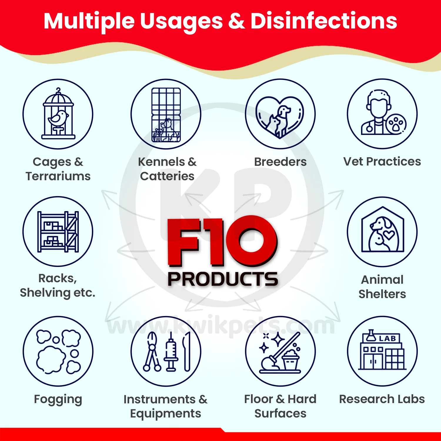 F10 Veterinary Disinfectant Ready to Use 1 Liter - Image 4