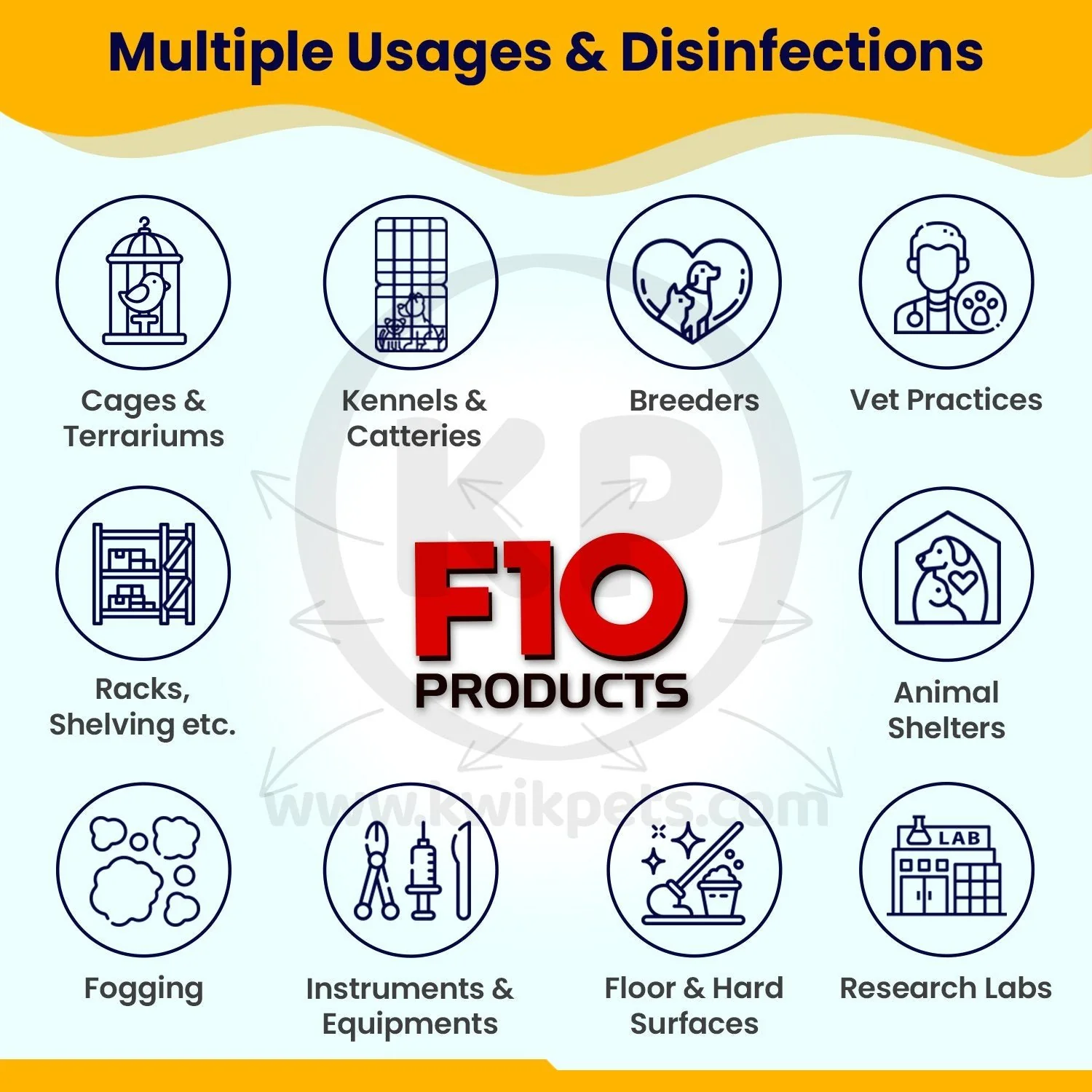 F10SC Veterinary Disinfectant 200 ml - Image 5