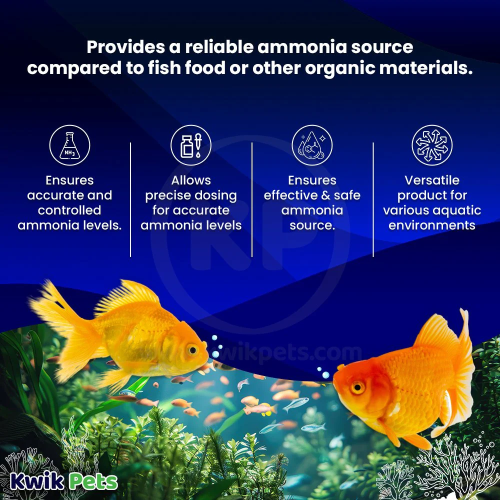 Fritz FritzZyme Fishless Fuel Ammonia Solution for Aquarium 2-oz - Image 2