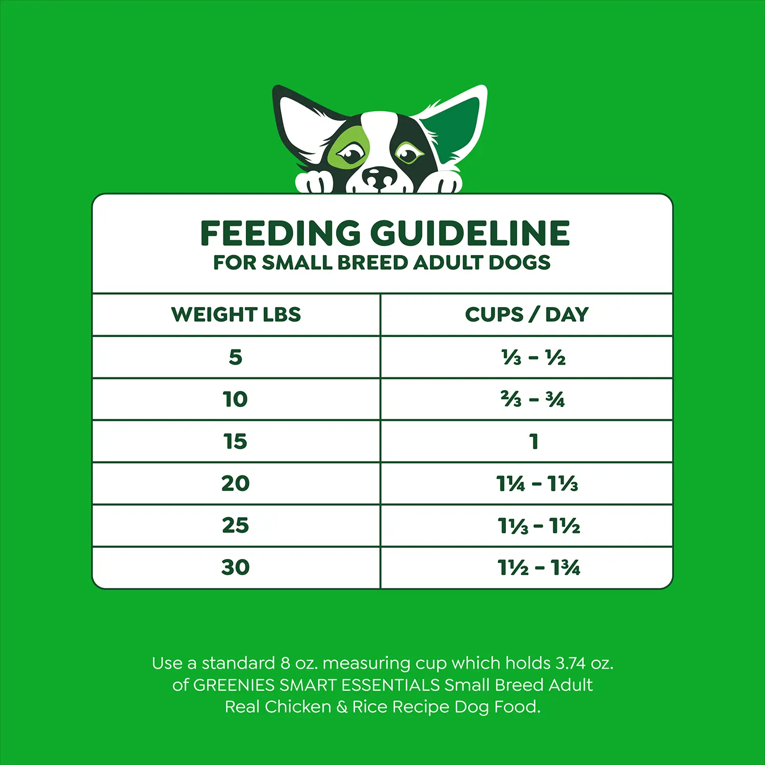 Greenies Smart Essentials Small Breed Adult Dry Dog Food Real Chicken & Rice Recipe 5.5-lb - Image 11