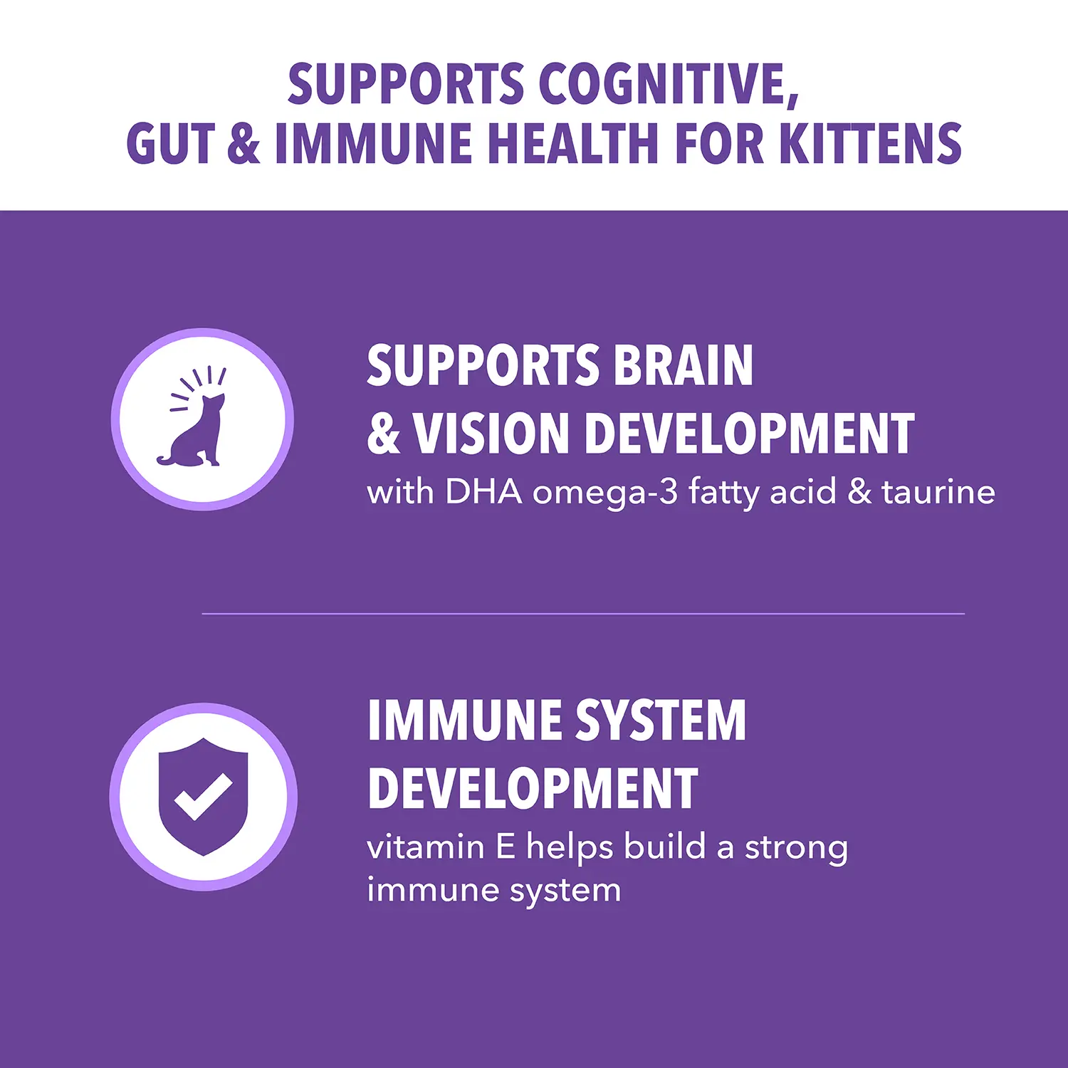 IAMS Proactive Health Kitten Dry Cat Food Chicken 3.5-lb - Image 3