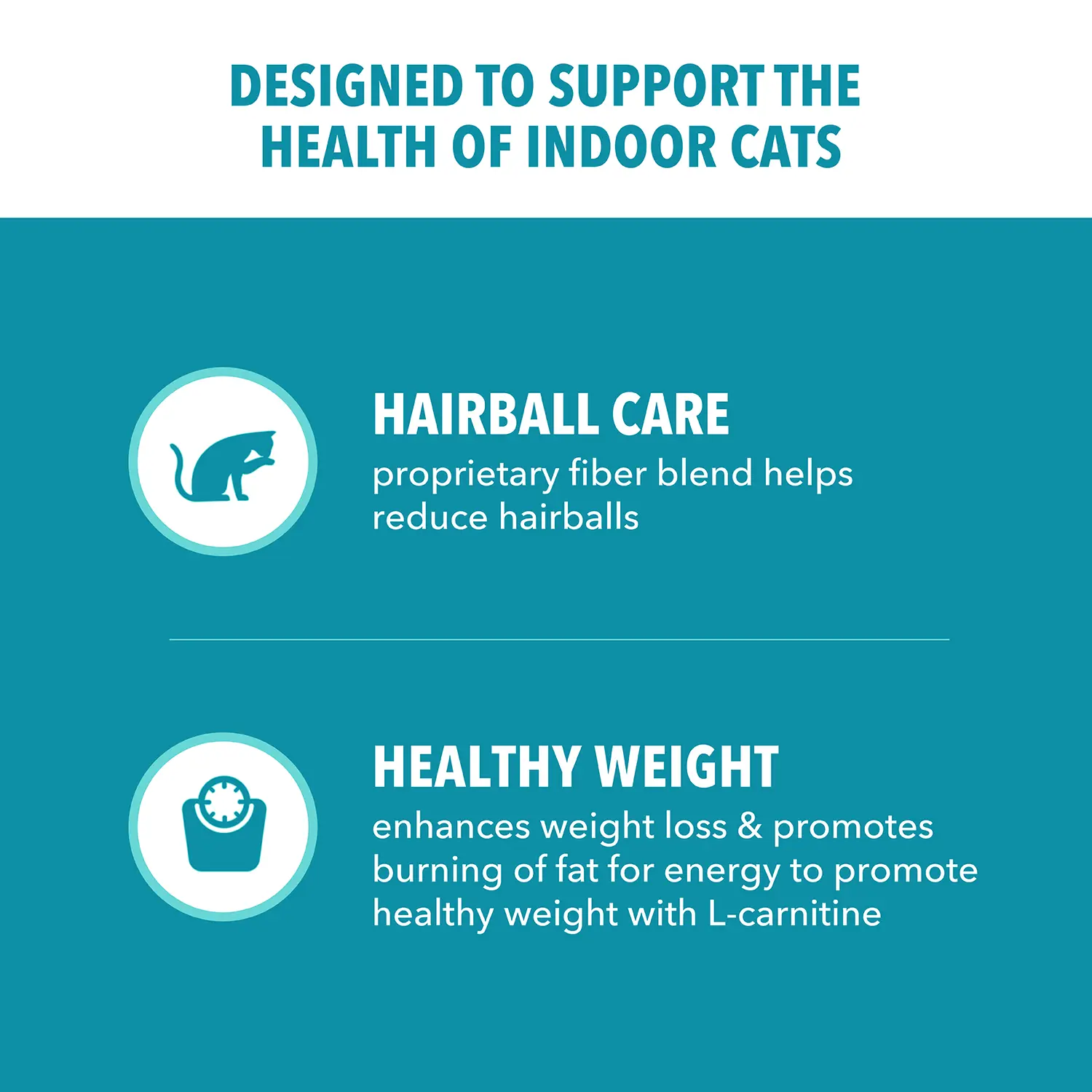 IAMS Proactive Health Weight Control & Hairball Care Indoor Adult Dry Cat Food Chicken & Turkey 7-lb - Image 3