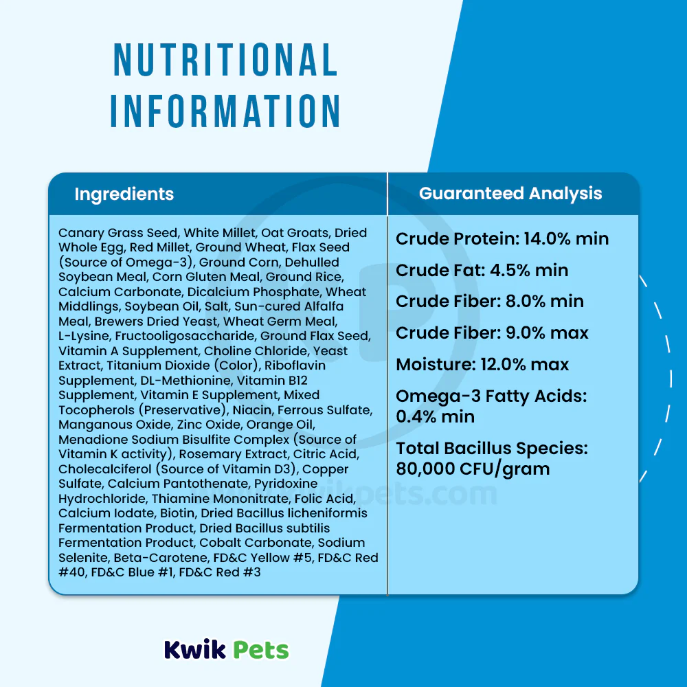 Kaytee Forti-Diet Pro Health Egg-Cite Parakeet Food 5-lb - Image 5