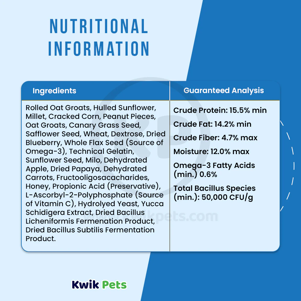 Kaytee Granola Bites with Superfoods Blueberry & Flax Pet Bird Treats 4.5-oz - Image 5