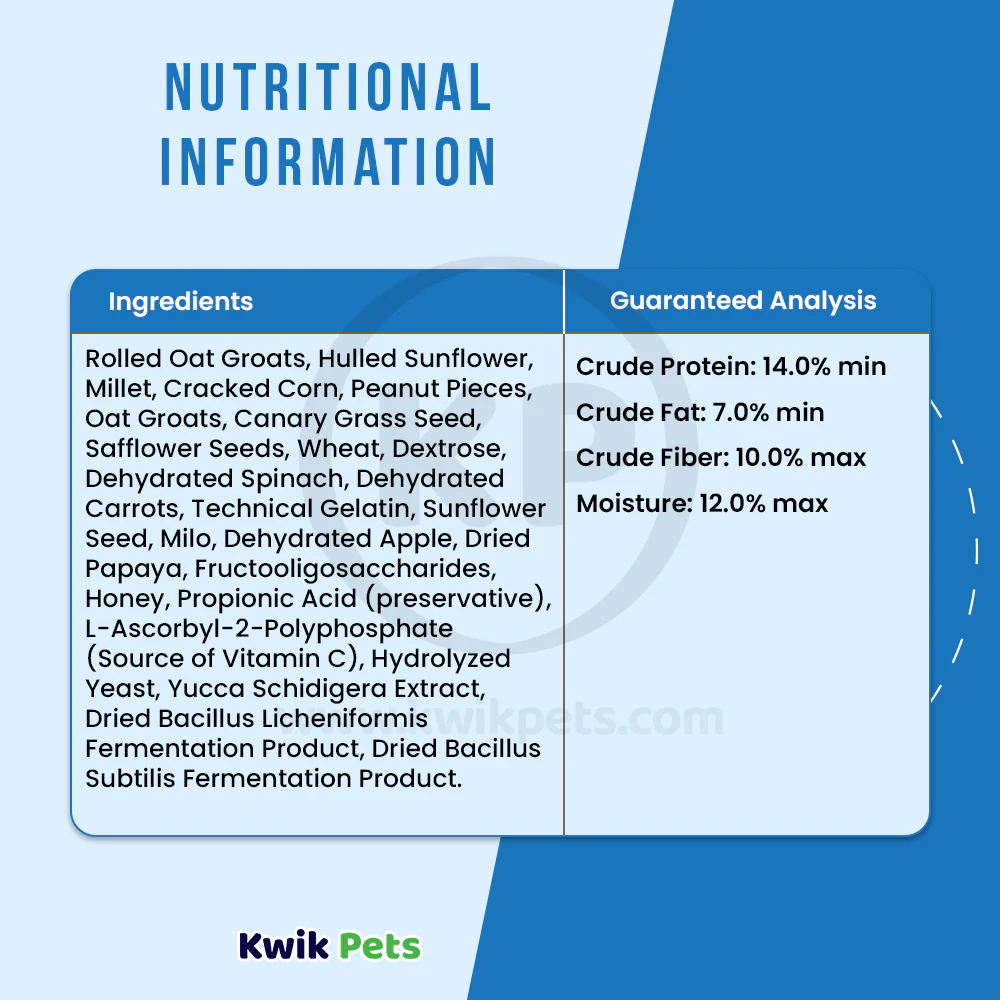 Kaytee Granola Bites with Superfoods Spinach & Carrot Small Animal Treats 4.5-oz - Image 5