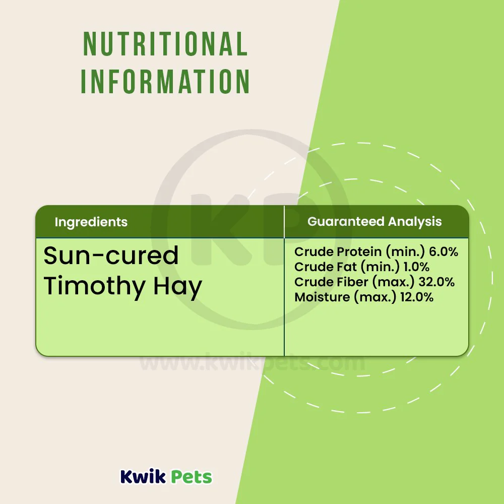 Kaytee All Natural Timothy Hay for Small Animals 48-oz - Image 5