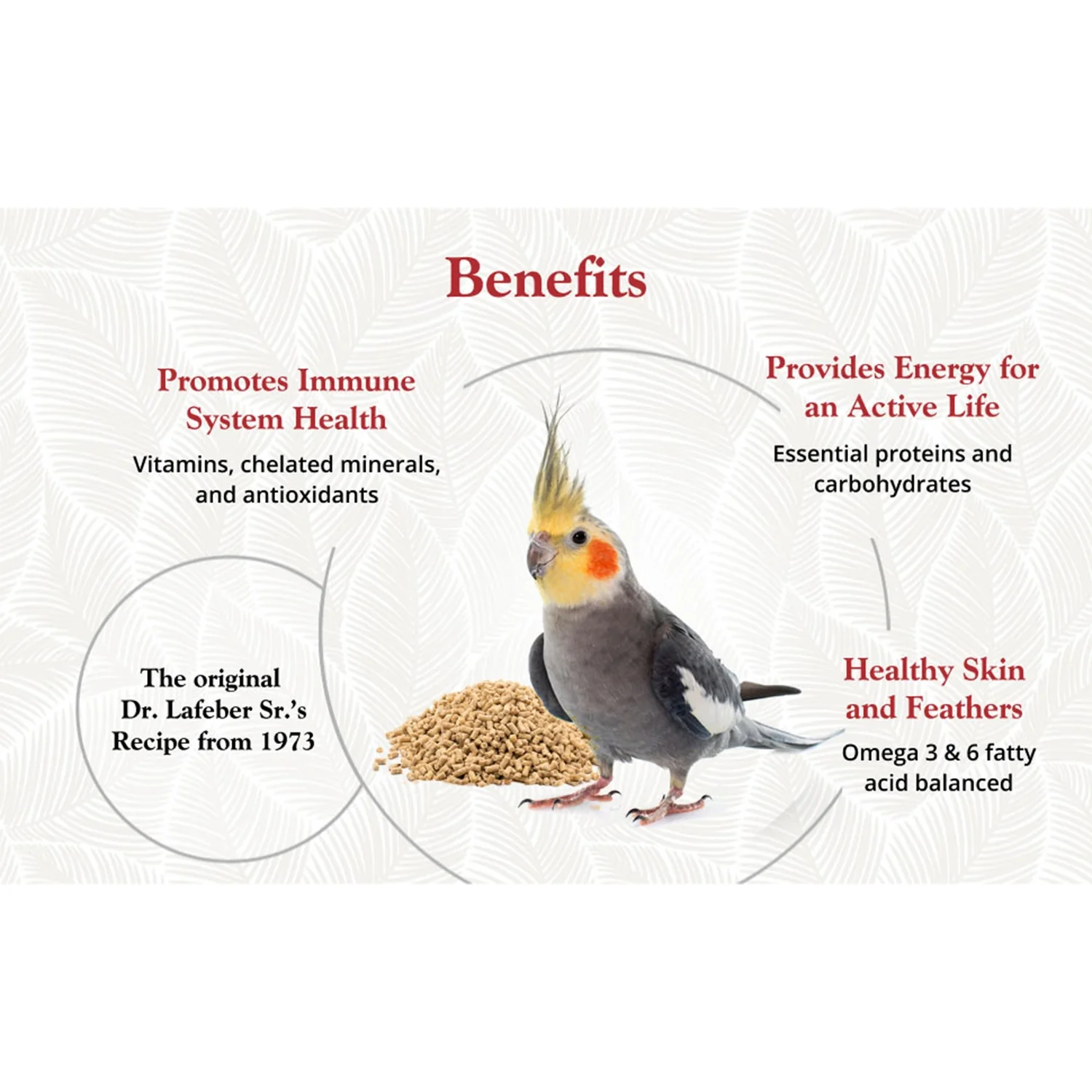 Lafeber Premium Daily Pellets Cockatiel Bird Food 5-lb - Image 2