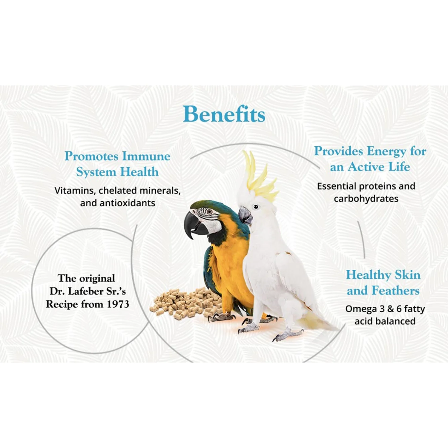Lafeber Premium Daily Pellets Macaw & Cockatoo Bird Food 5-lb - Image 2